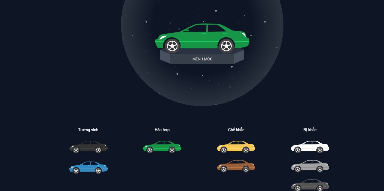 Tư vấn chọn thuê xe theo mệnh Tư vấn chọn thuê xe theo mệnh